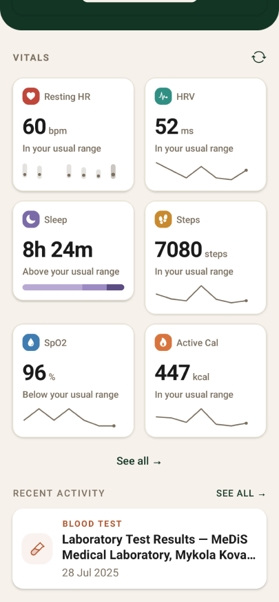 Gevi app vitals screen: resting heart rate, HRV, sleep, steps, SpO2 and active calories